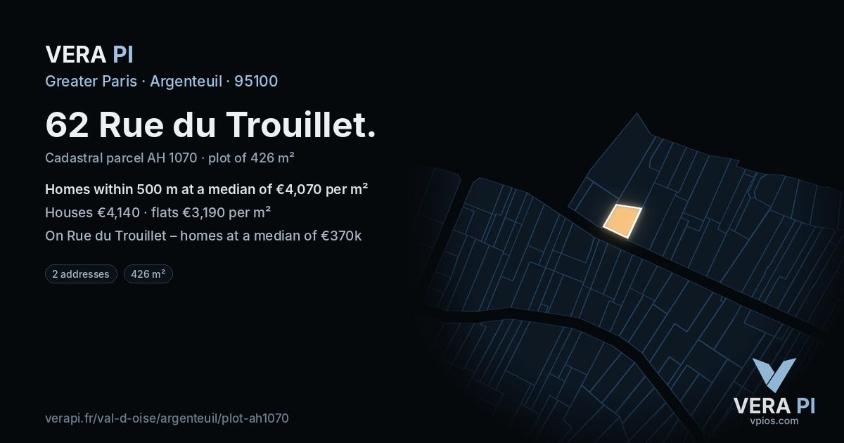 62 Rue du Trouillet, Argenteuil at night – the plot lit, the parcels around coloured by the prices near them