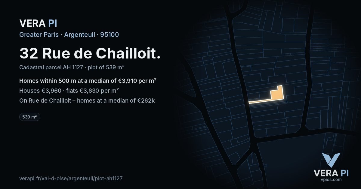 32 Rue de Chailloit, Argenteuil at night – the plot lit, the parcels around coloured by the prices near them