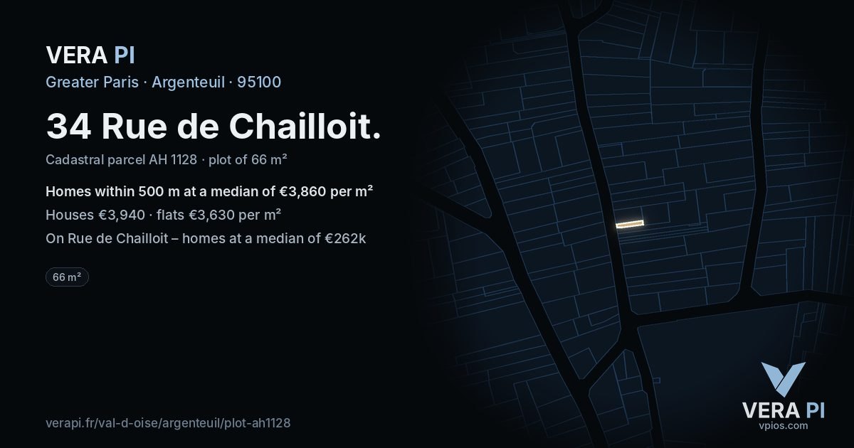 34 Rue de Chailloit, Argenteuil at night – the plot lit, the parcels around coloured by the prices near them