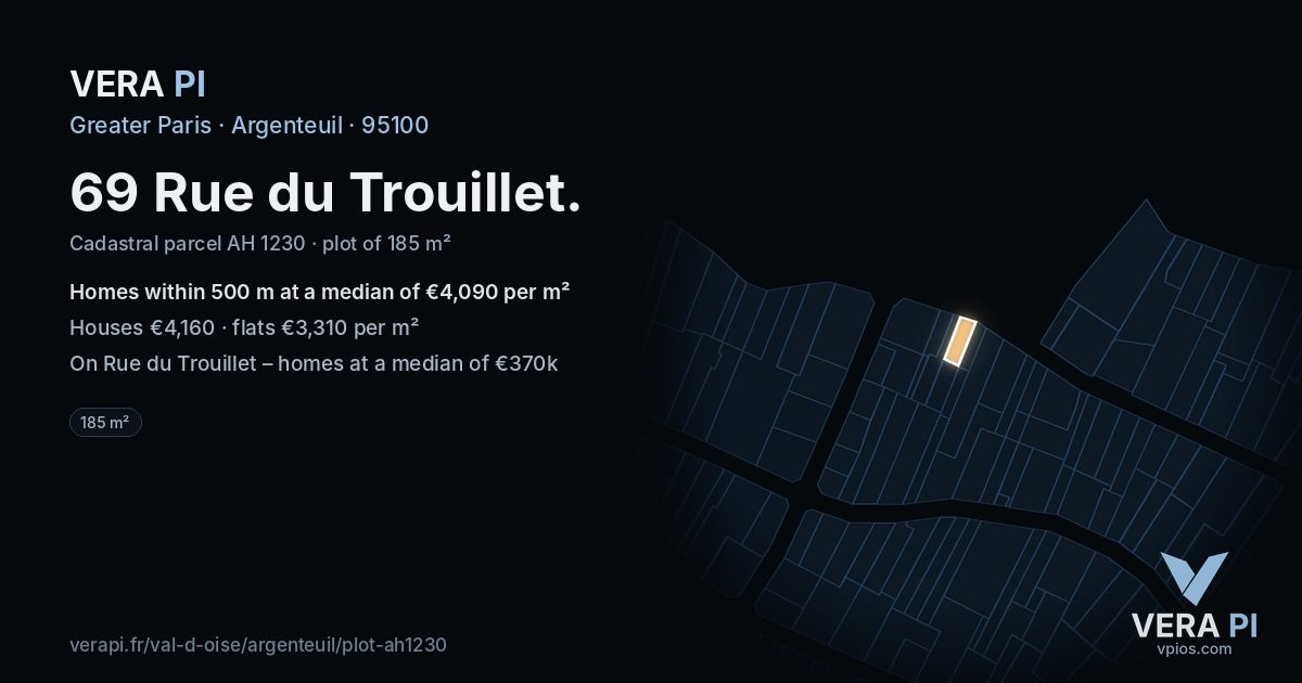 69 Rue du Trouillet, Argenteuil at night – the plot lit, the parcels around coloured by the prices near them