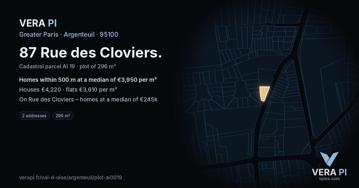 87 Rue des Cloviers, Argenteuil at night – the plot lit, the parcels around coloured by the prices near them
