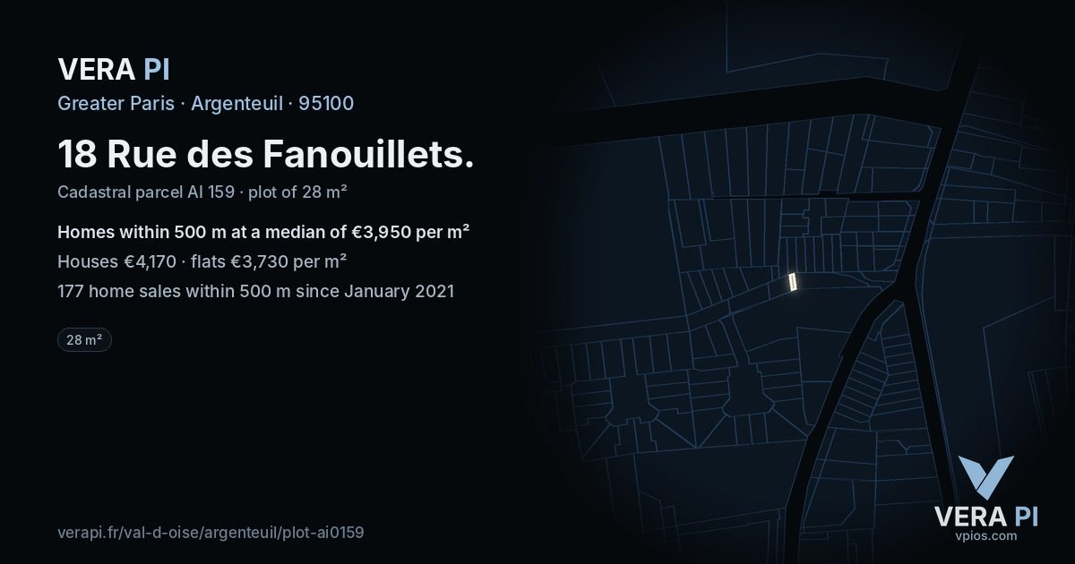 18 Rue des Fanouillets, Argenteuil at night – the plot lit, the parcels around coloured by the prices near them