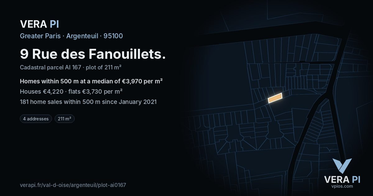 9 Rue des Fanouillets, Argenteuil at night – the plot lit, the parcels around coloured by the prices near them