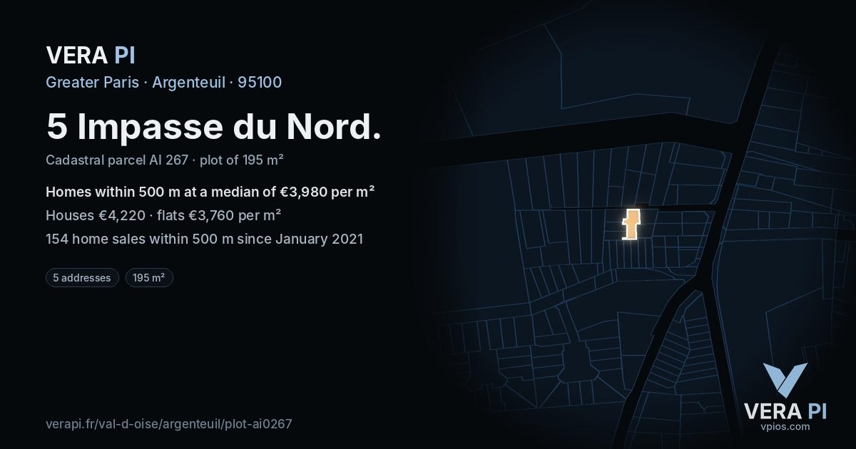 5 Impasse du Nord, Argenteuil at night – the plot lit, the parcels around coloured by the prices near them