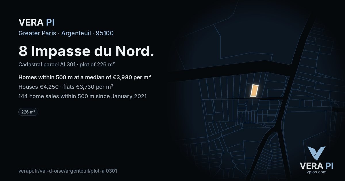 8 Impasse du Nord, Argenteuil at night – the plot lit, the parcels around coloured by the prices near them