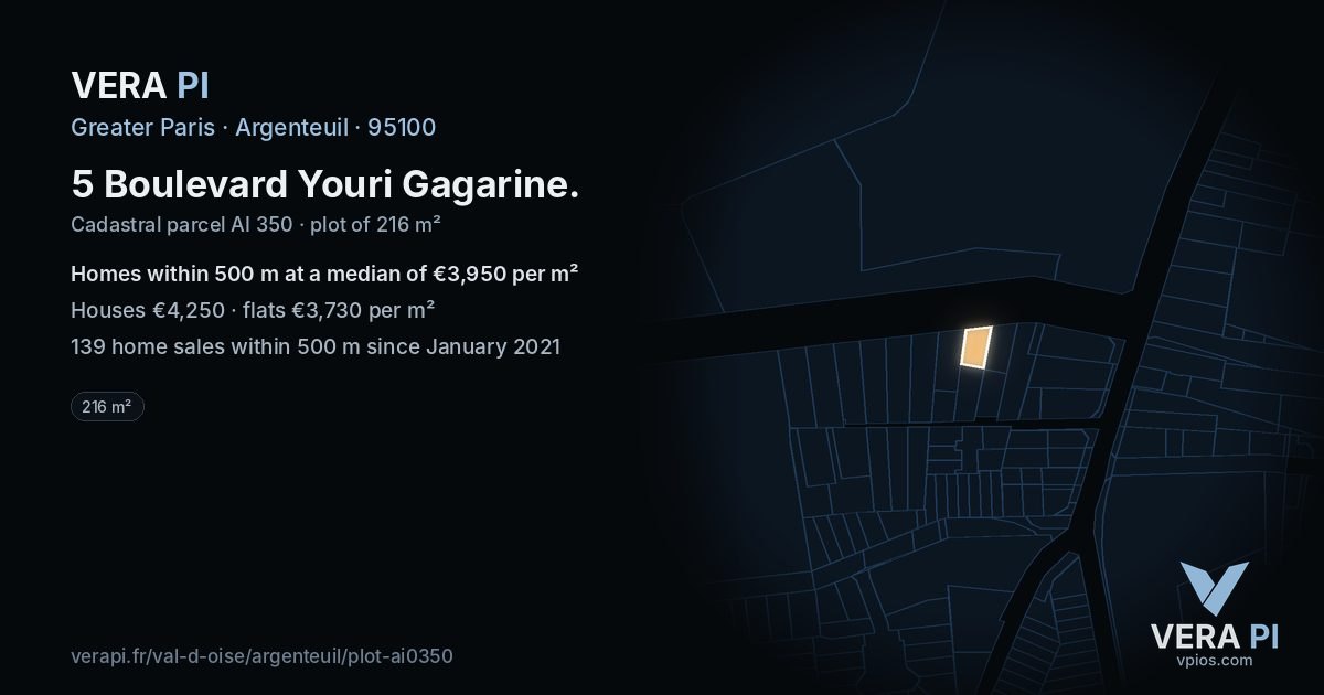 5 Boulevard Youri Gagarine, Argenteuil at night – the plot lit, the parcels around coloured by the prices near them