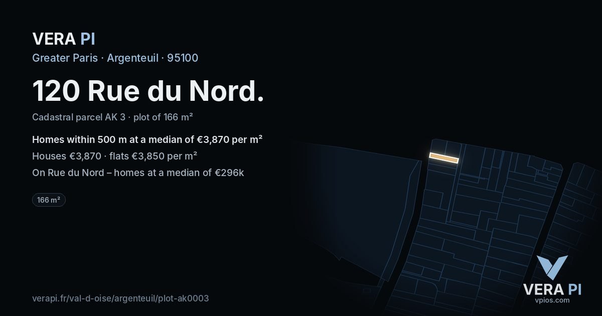 120 Rue du Nord, Argenteuil at night – the plot lit, the parcels around coloured by the prices near them