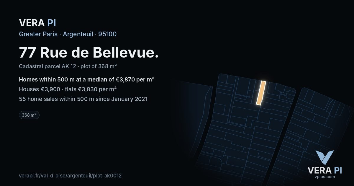 77 Rue de Bellevue, Argenteuil at night – the plot lit, the parcels around coloured by the prices near them