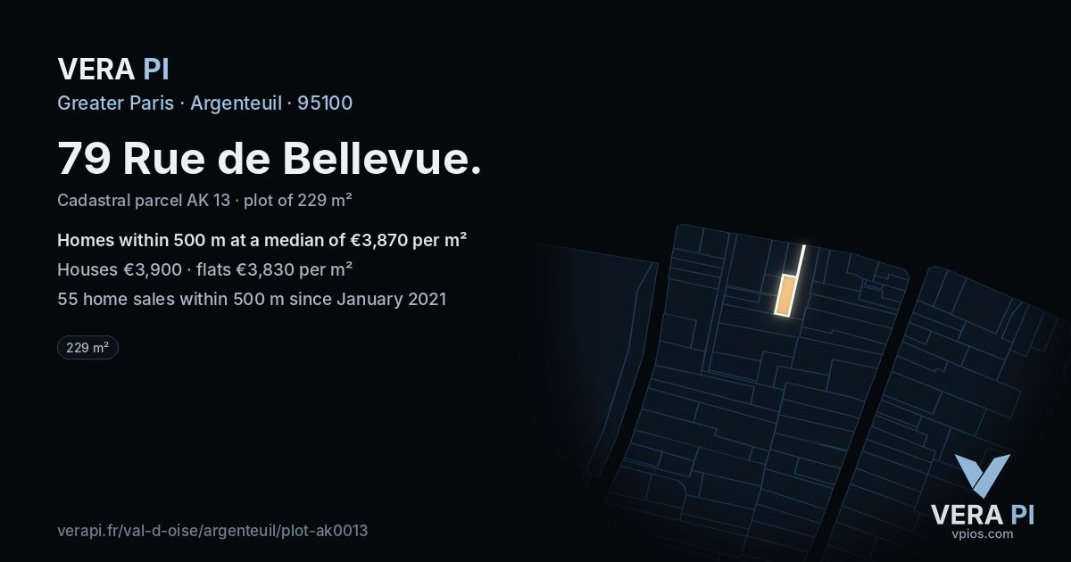 79 Rue de Bellevue, Argenteuil at night – the plot lit, the parcels around coloured by the prices near them