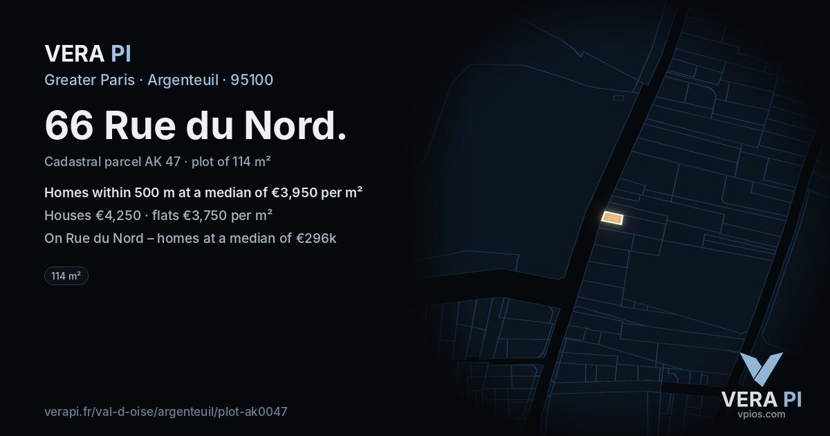 66 Rue du Nord, Argenteuil at night – the plot lit, the parcels around coloured by the prices near them