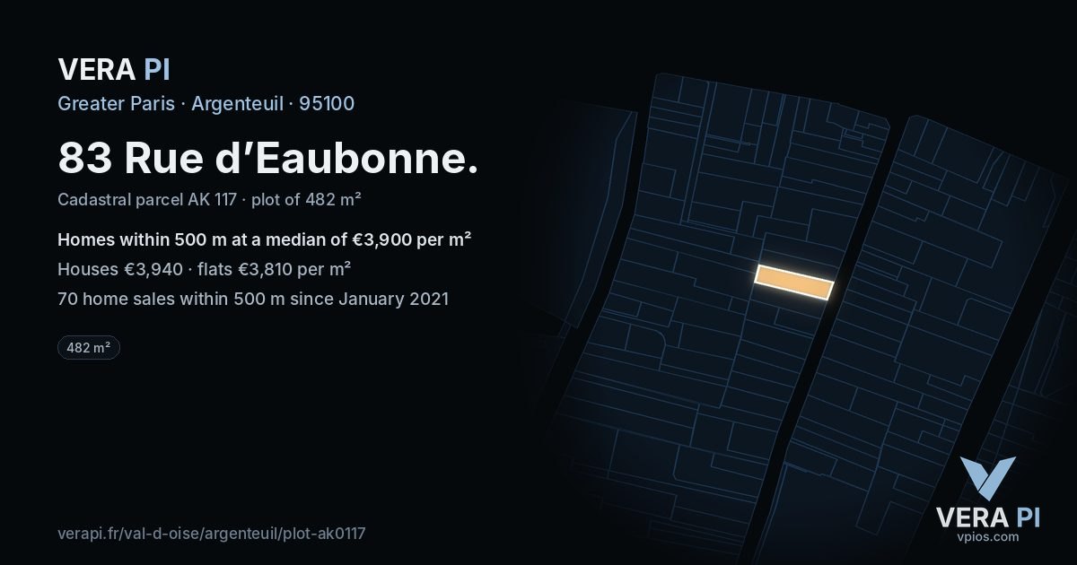83 Rue d’Eaubonne, Argenteuil at night – the plot lit, the parcels around coloured by the prices near them