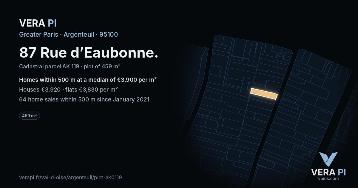87 Rue d’Eaubonne, Argenteuil at night – the plot lit, the parcels around coloured by the prices near them