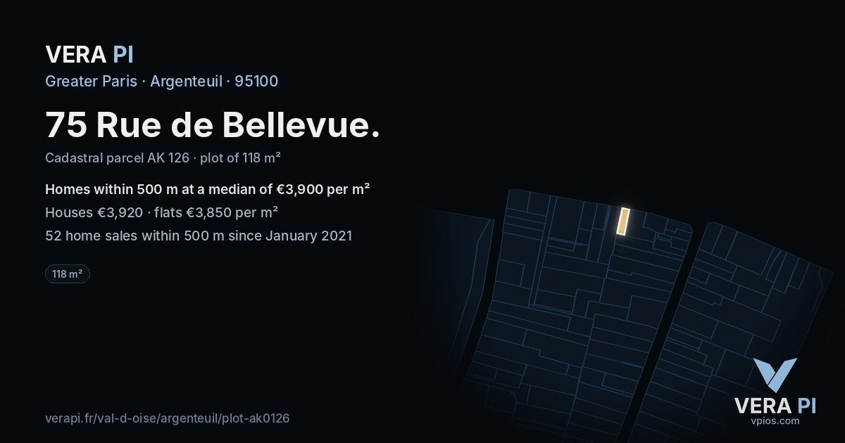 75 Rue de Bellevue, Argenteuil at night – the plot lit, the parcels around coloured by the prices near them