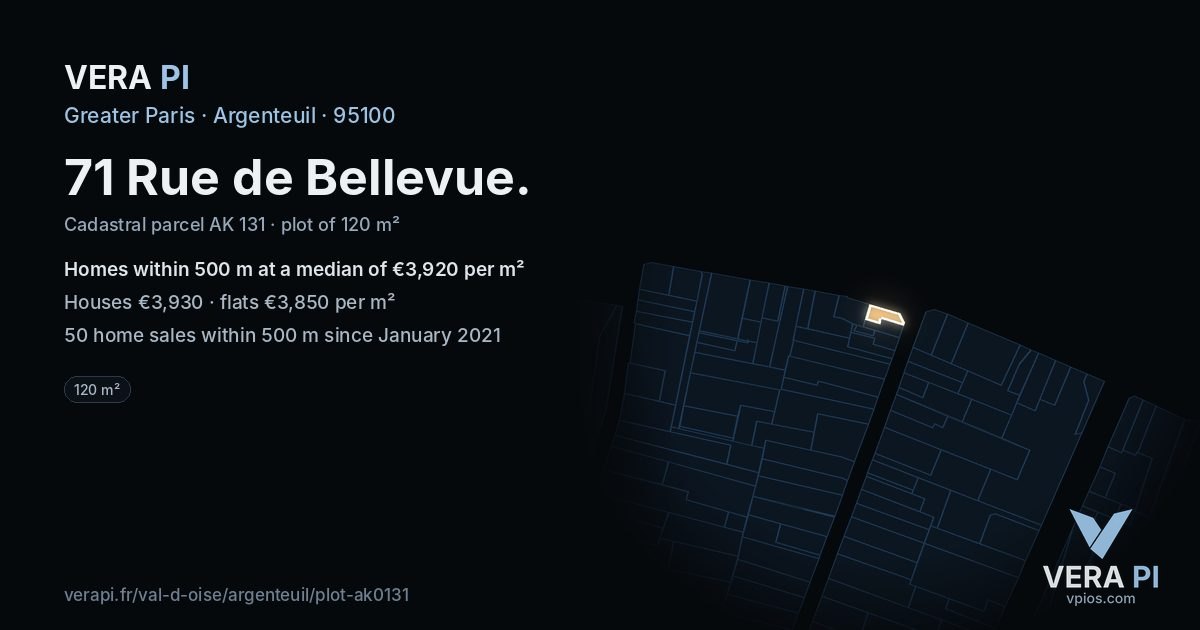 71 Rue de Bellevue, Argenteuil at night – the plot lit, the parcels around coloured by the prices near them