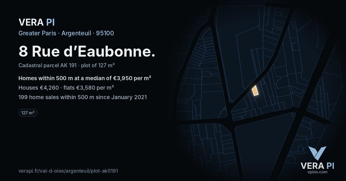 8 Rue d’Eaubonne, Argenteuil at night – the plot lit, the parcels around coloured by the prices near them