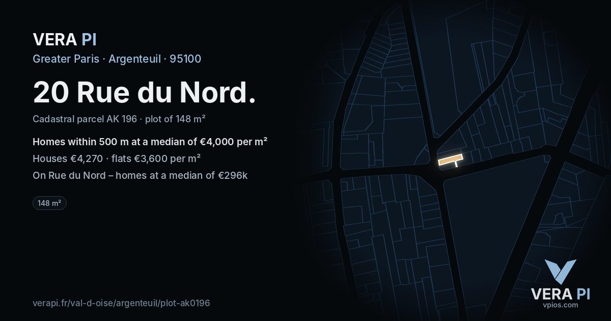 20 Rue du Nord, Argenteuil at night – the plot lit, the parcels around coloured by the prices near them