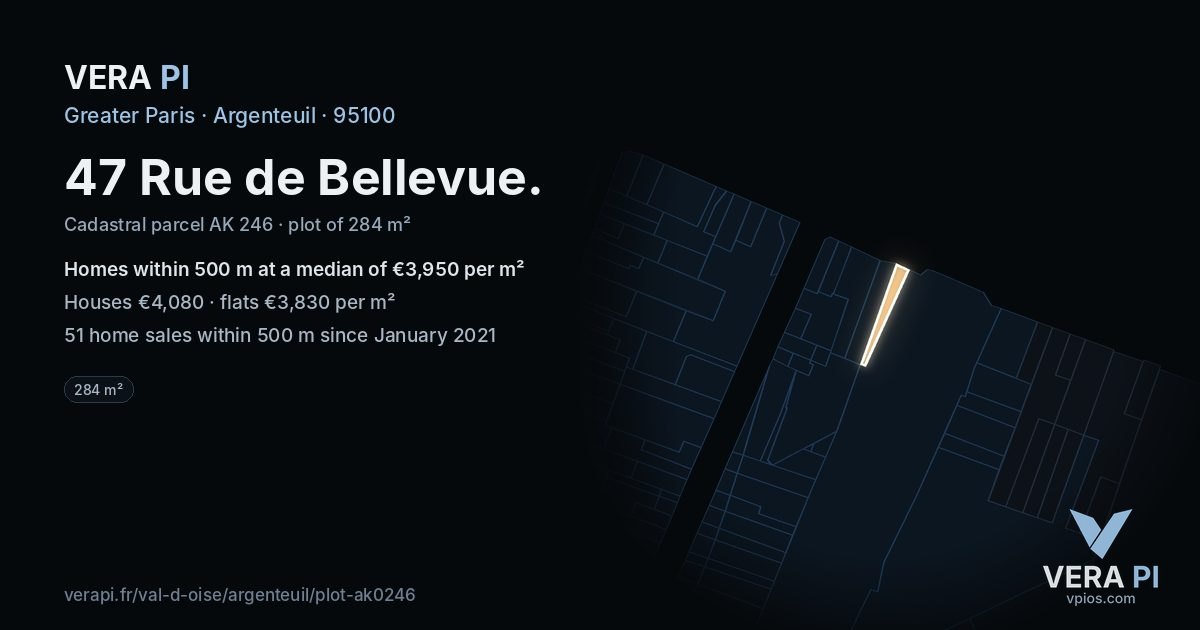 47 Rue de Bellevue, Argenteuil at night – the plot lit, the parcels around coloured by the prices near them
