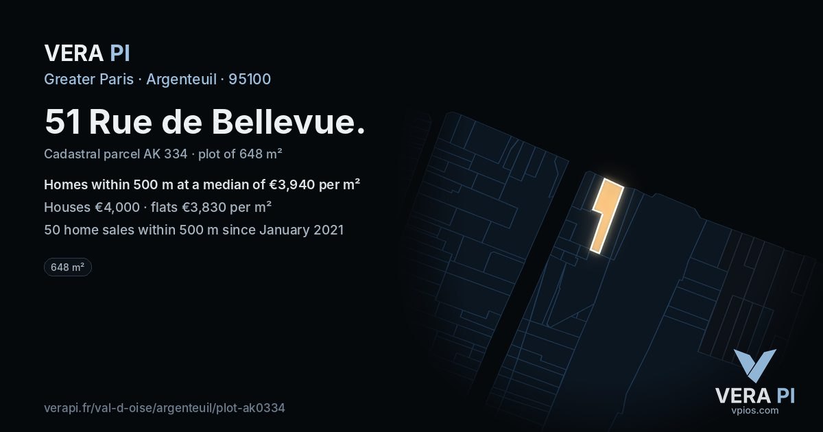 51 Rue de Bellevue, Argenteuil at night – the plot lit, the parcels around coloured by the prices near them