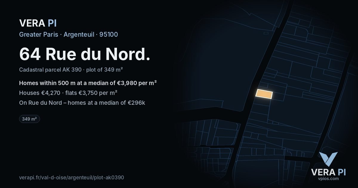 64 Rue du Nord, Argenteuil at night – the plot lit, the parcels around coloured by the prices near them