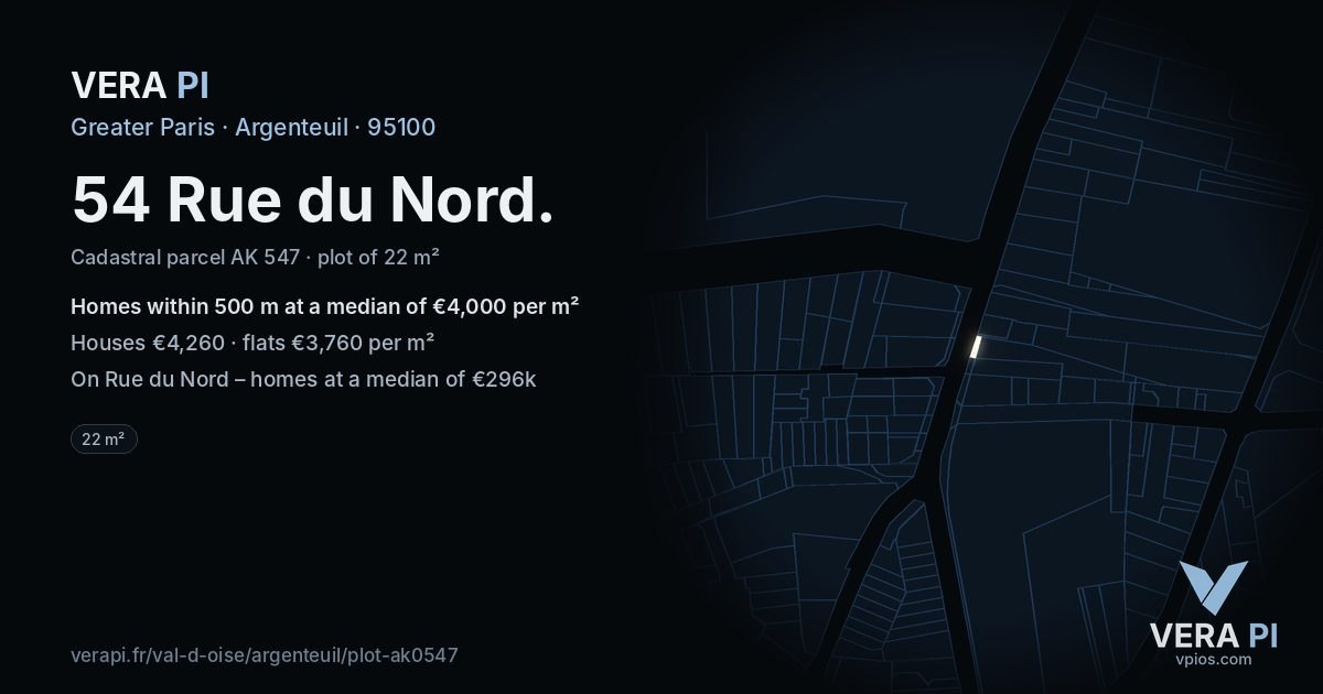 54 Rue du Nord, Argenteuil at night – the plot lit, the parcels around coloured by the prices near them