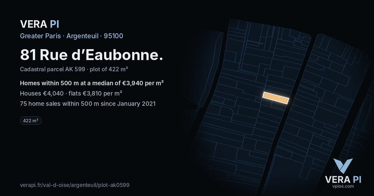 81 Rue d’Eaubonne, Argenteuil at night – the plot lit, the parcels around coloured by the prices near them