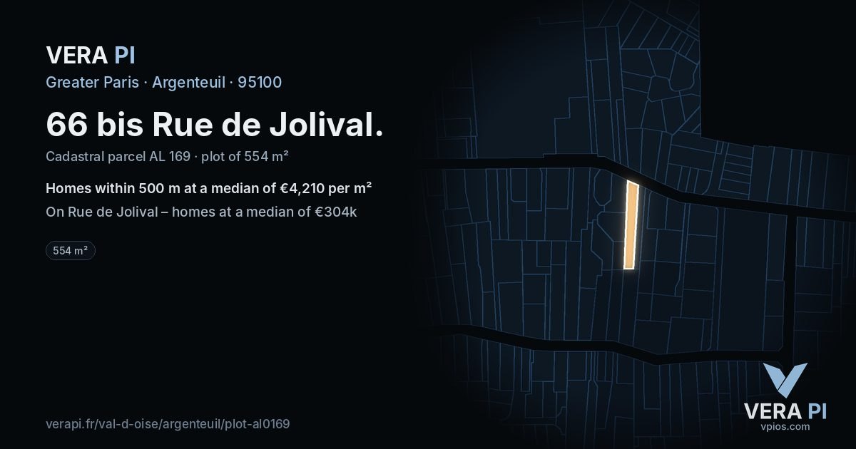 66 bis Rue de Jolival, Argenteuil at night – the plot lit, the parcels around coloured by the prices near them