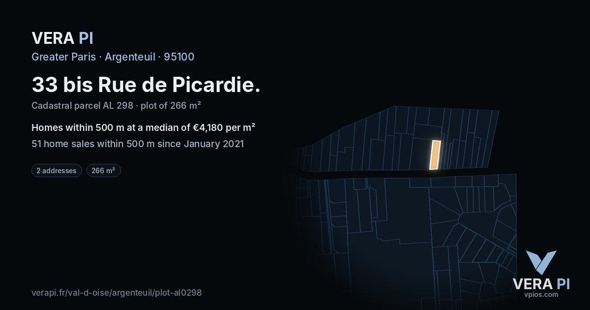 33 bis Rue de Picardie, Argenteuil at night – the plot lit, the parcels around coloured by the prices near them