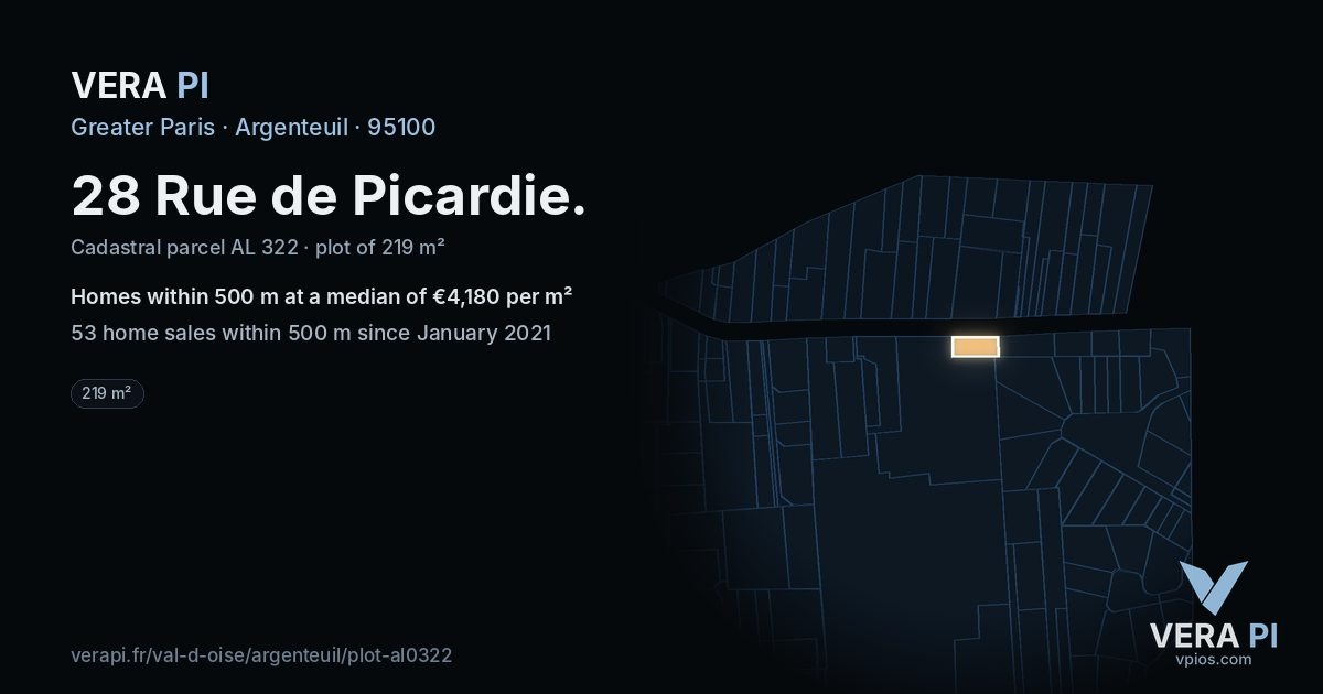 28 Rue de Picardie, Argenteuil at night – the plot lit, the parcels around coloured by the prices near them