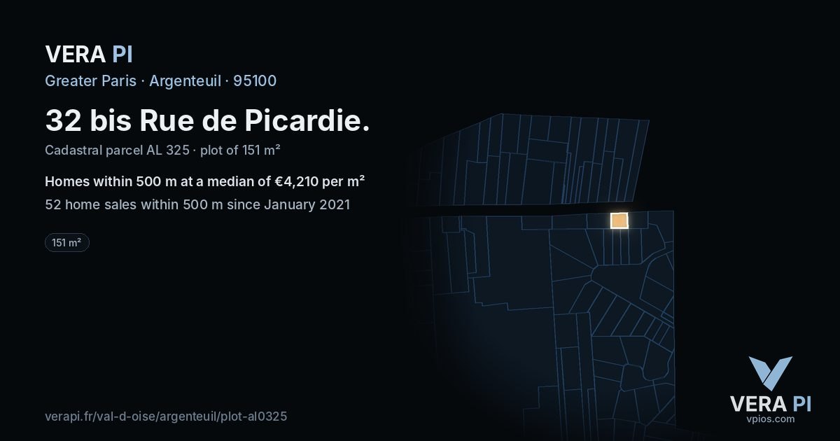 32 bis Rue de Picardie, Argenteuil at night – the plot lit, the parcels around coloured by the prices near them