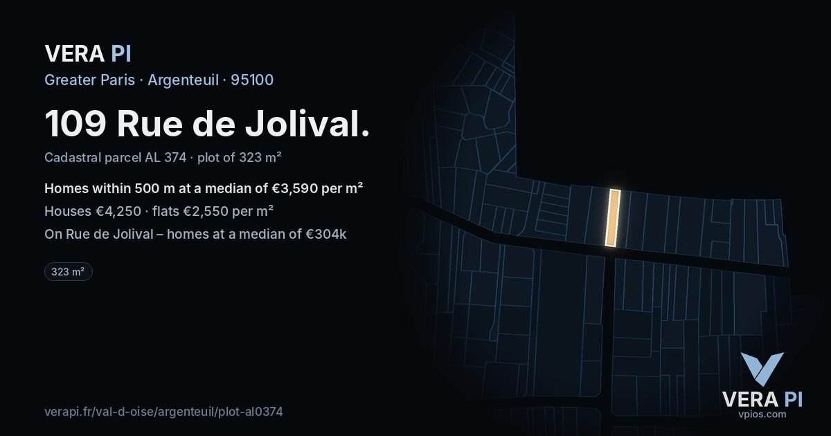 109 Rue de Jolival, Argenteuil at night – the plot lit, the parcels around coloured by the prices near them
