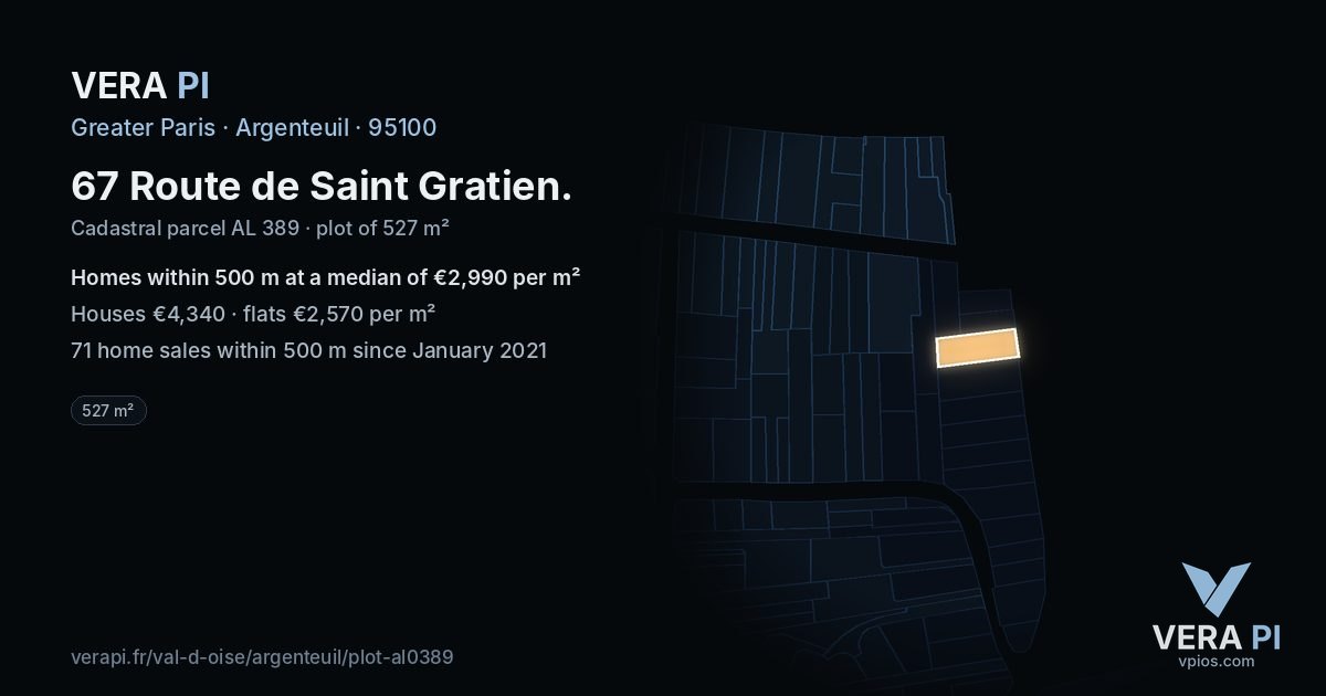 67 Route de Saint Gratien, Argenteuil at night – the plot lit, the parcels around coloured by the prices near them