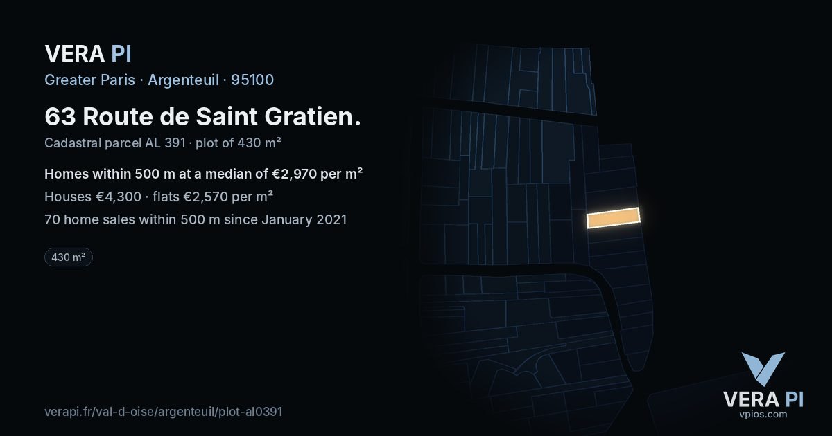 63 Route de Saint Gratien, Argenteuil at night – the plot lit, the parcels around coloured by the prices near them