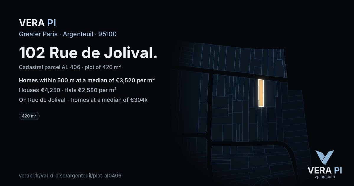 102 Rue de Jolival, Argenteuil at night – the plot lit, the parcels around coloured by the prices near them