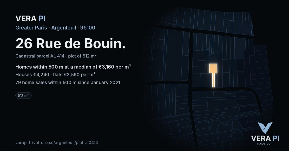 26 Rue de Bouin, Argenteuil at night – the plot lit, the parcels around coloured by the prices near them