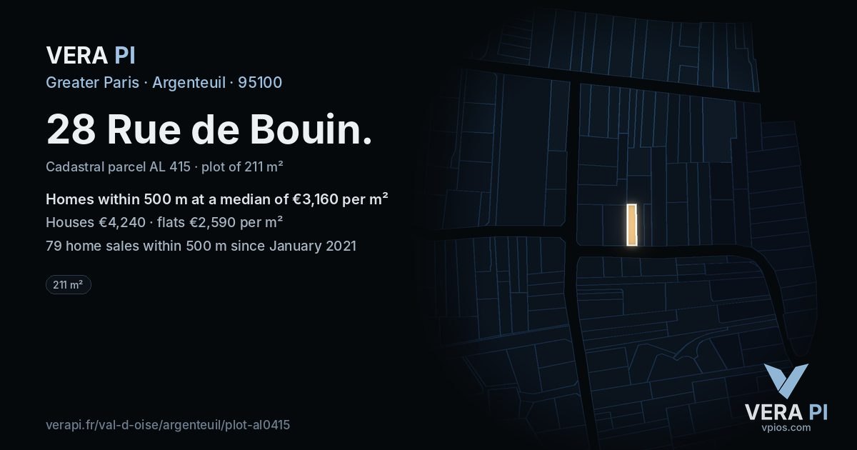 28 Rue de Bouin, Argenteuil at night – the plot lit, the parcels around coloured by the prices near them