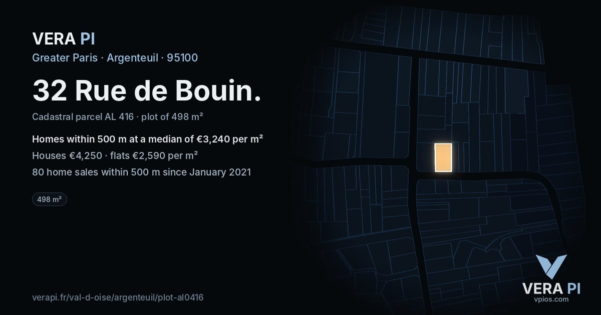 32 Rue de Bouin, Argenteuil at night – the plot lit, the parcels around coloured by the prices near them