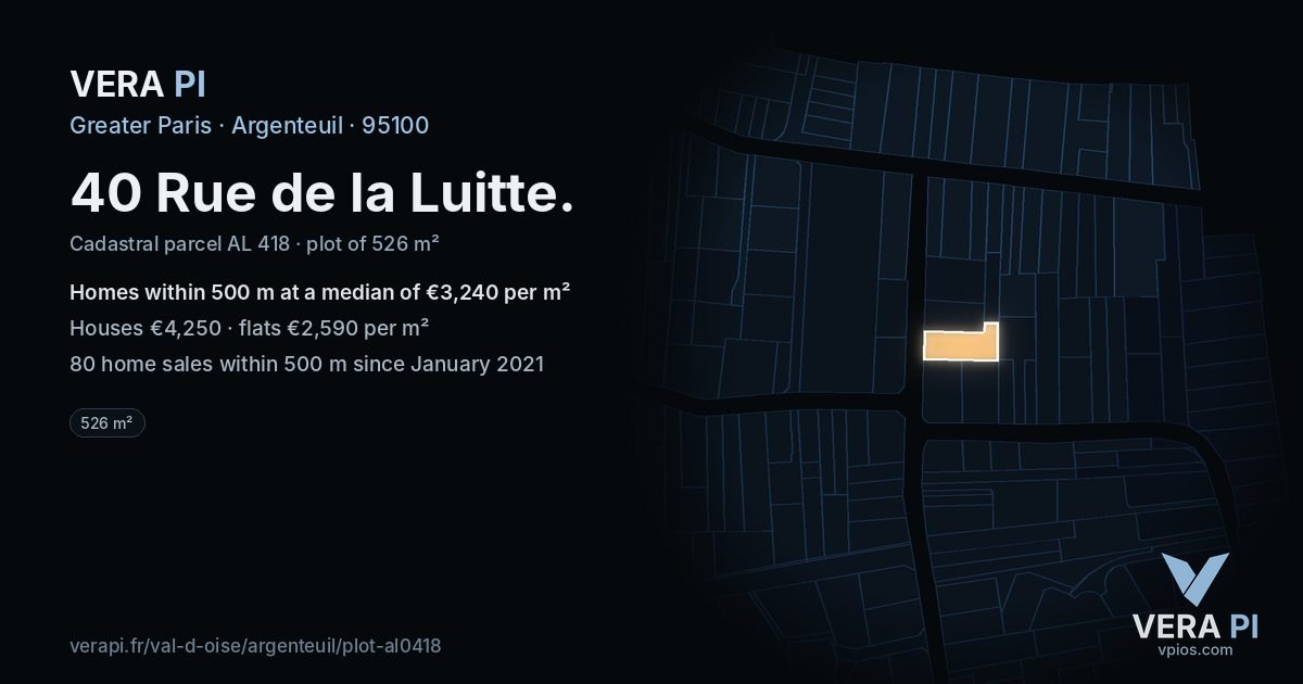 40 Rue de la Luitte, Argenteuil at night – the plot lit, the parcels around coloured by the prices near them