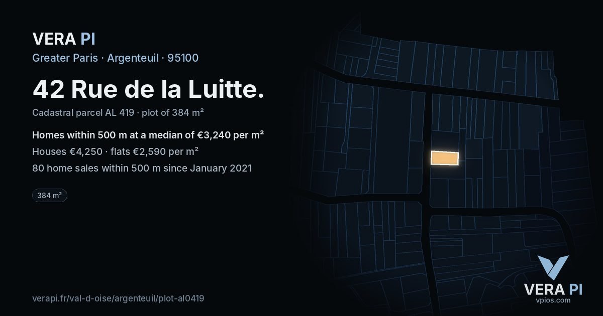 42 Rue de la Luitte, Argenteuil at night – the plot lit, the parcels around coloured by the prices near them