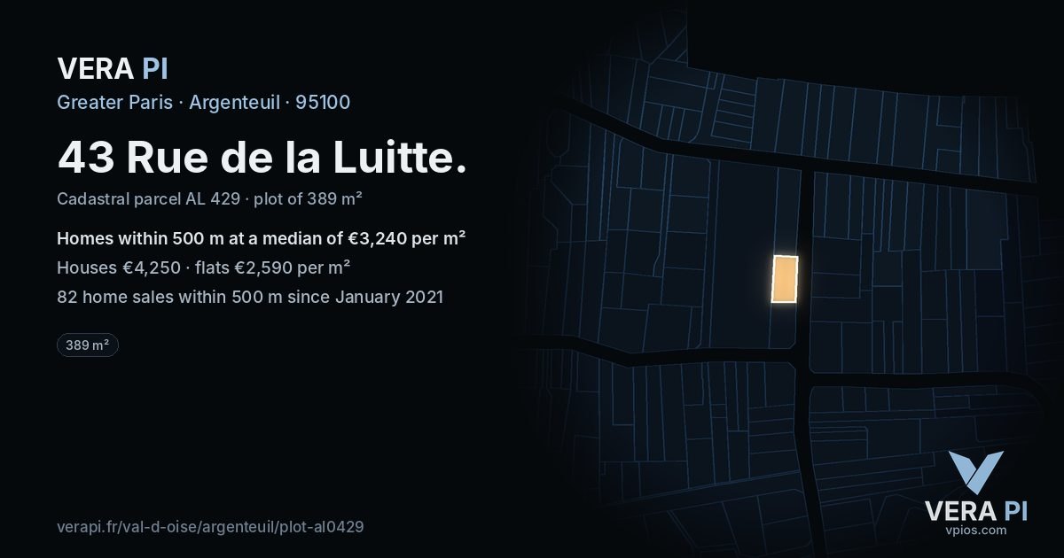 43 Rue de la Luitte, Argenteuil at night – the plot lit, the parcels around coloured by the prices near them