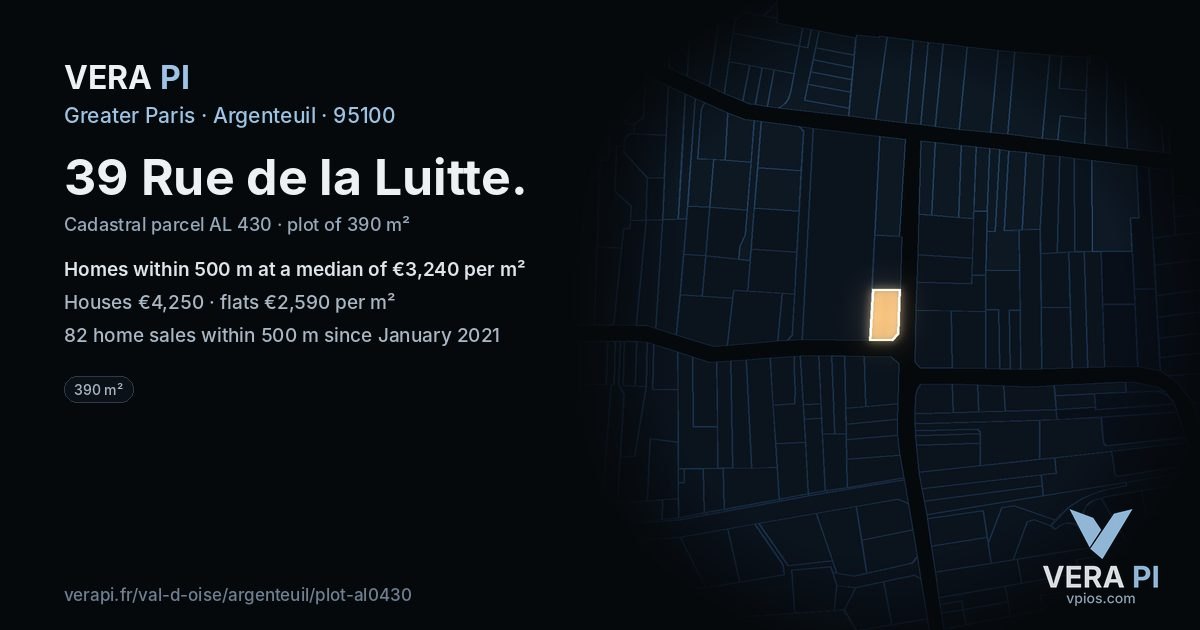 39 Rue de la Luitte, Argenteuil at night – the plot lit, the parcels around coloured by the prices near them