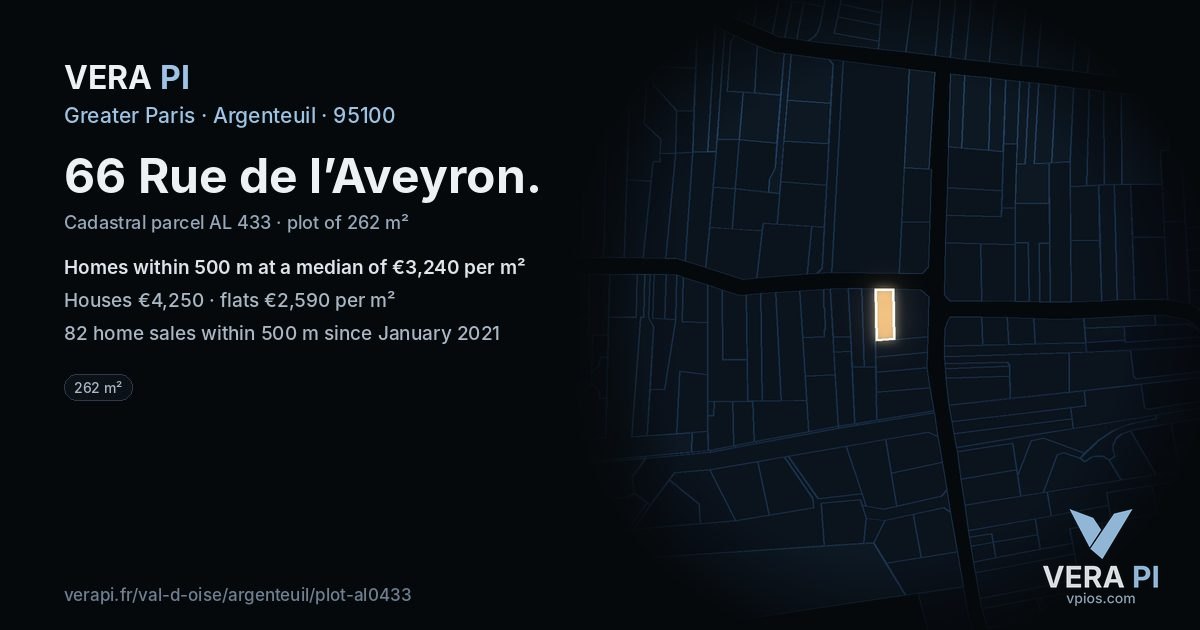 66 Rue de l’Aveyron, Argenteuil at night – the plot lit, the parcels around coloured by the prices near them