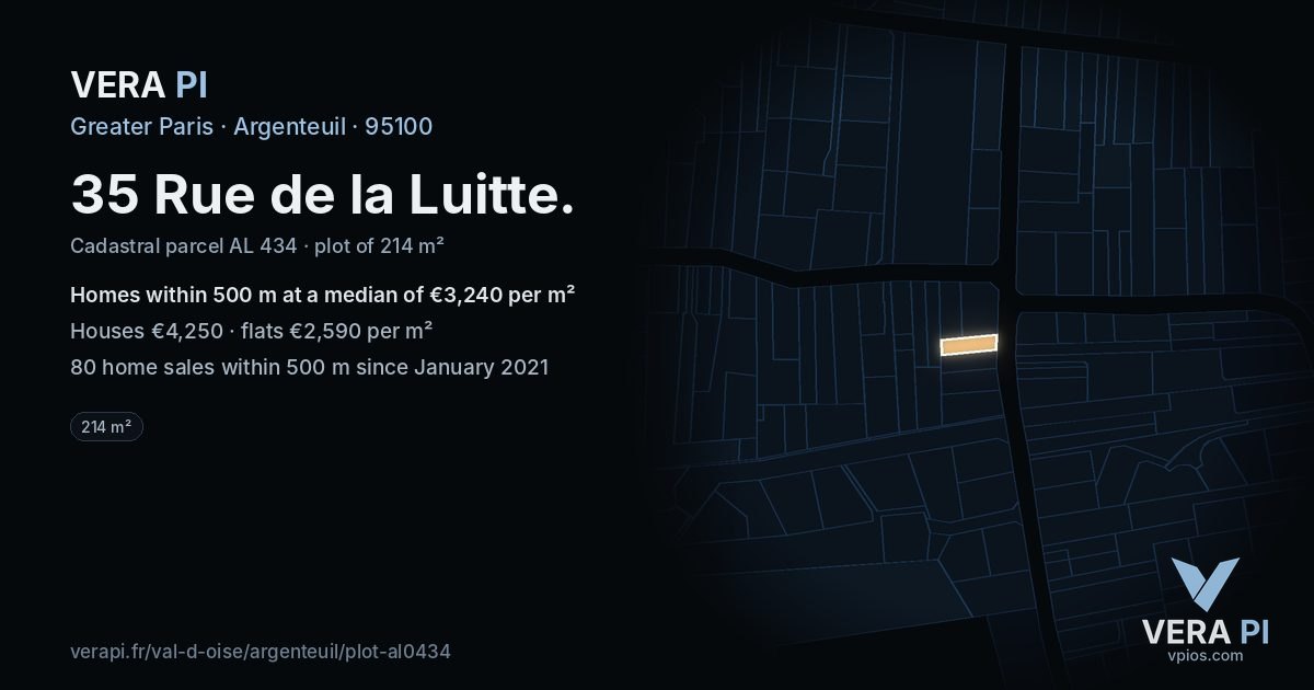 35 Rue de la Luitte, Argenteuil at night – the plot lit, the parcels around coloured by the prices near them