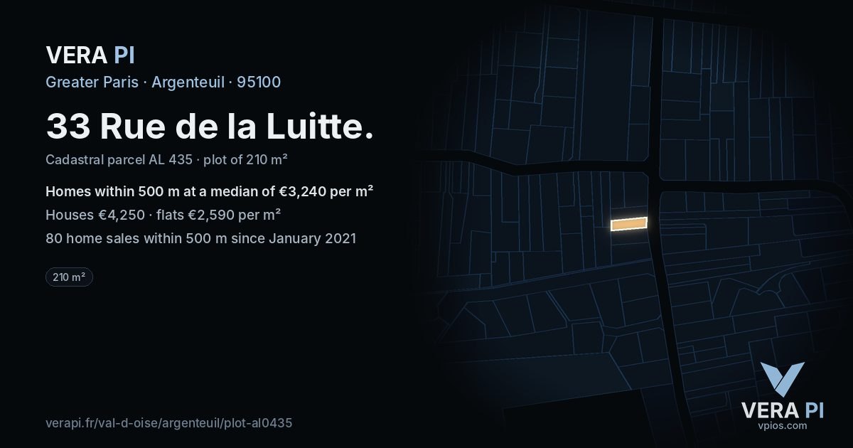 33 Rue de la Luitte, Argenteuil at night – the plot lit, the parcels around coloured by the prices near them