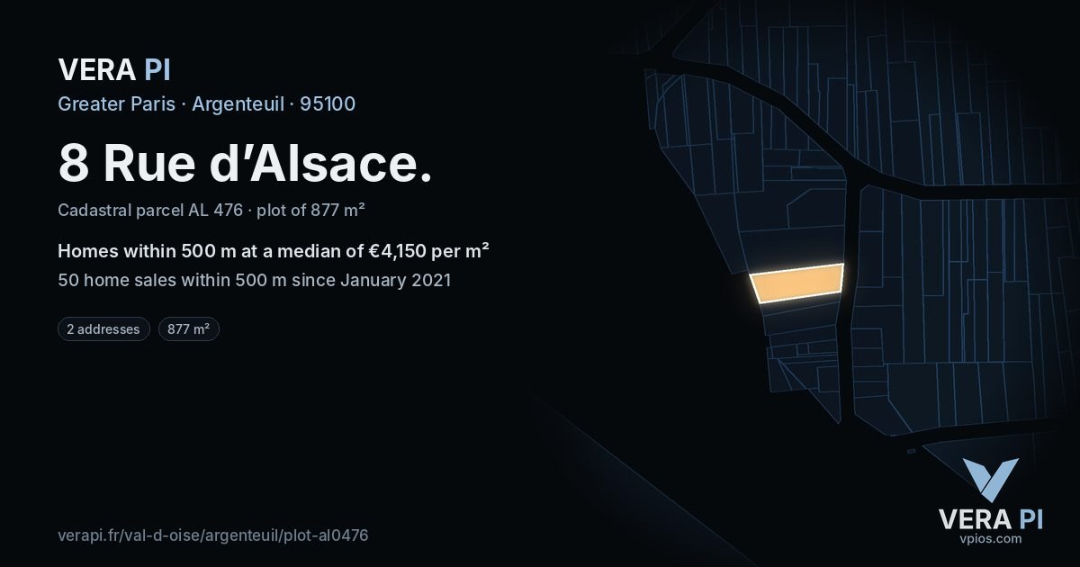 8 Rue d’Alsace, Argenteuil at night – the plot lit, the parcels around coloured by the prices near them