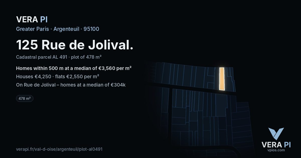 125 Rue de Jolival, Argenteuil at night – the plot lit, the parcels around coloured by the prices near them