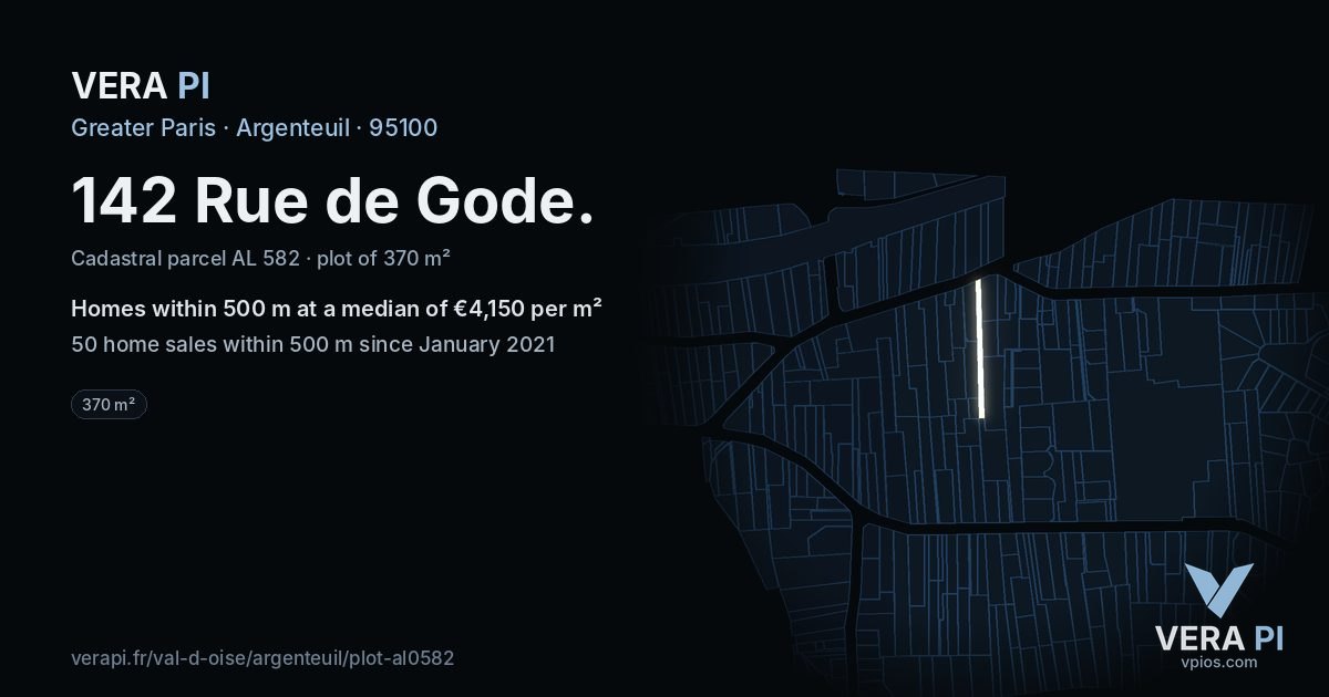 142 Rue de Gode, Argenteuil at night – the plot lit, the parcels around coloured by the prices near them
