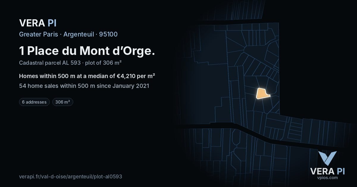 1 Place du Mont d’Orge, Argenteuil at night – the plot lit, the parcels around coloured by the prices near them