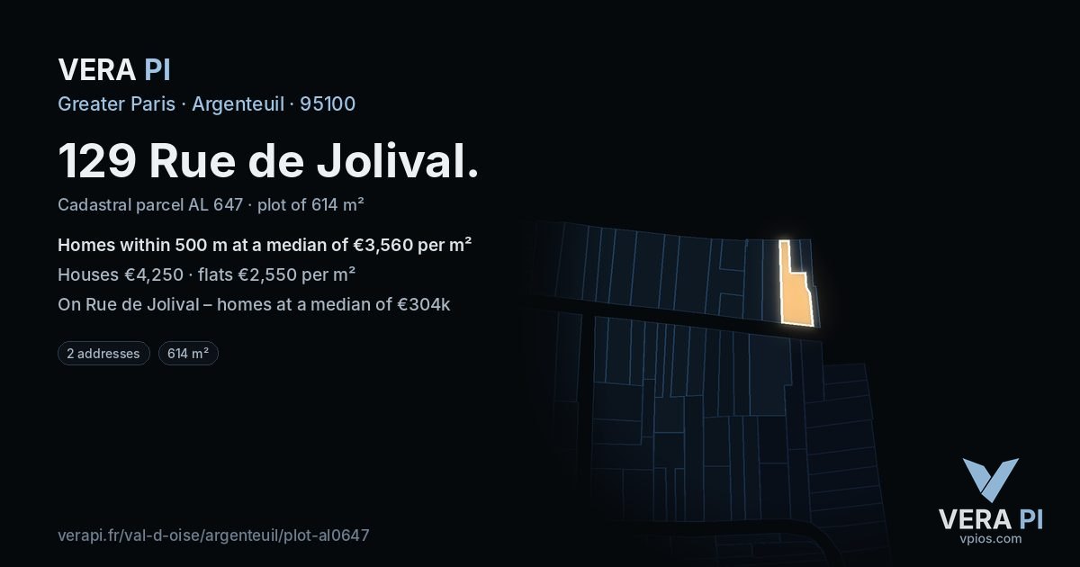 129 Rue de Jolival, Argenteuil at night – the plot lit, the parcels around coloured by the prices near them