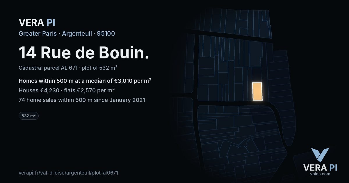 14 Rue de Bouin, Argenteuil at night – the plot lit, the parcels around coloured by the prices near them