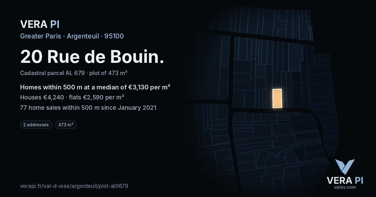 20 Rue de Bouin, Argenteuil at night – the plot lit, the parcels around coloured by the prices near them